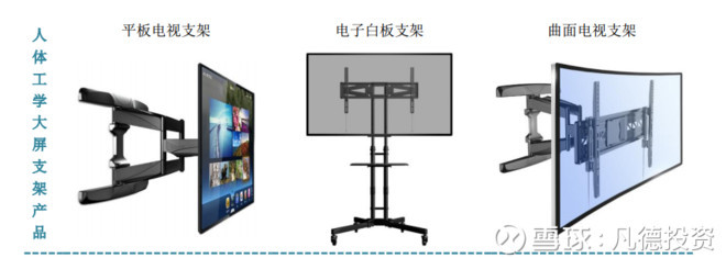 凡德投資: 新股:奧士康 002913、樂歌股份 300729、合力科技 603917的簡析 @今日話題 @非新不炒 本文有三只新股:奧士康 002913、樂歌股份 300729和合力科技 603917。本文有上市. - 雪球